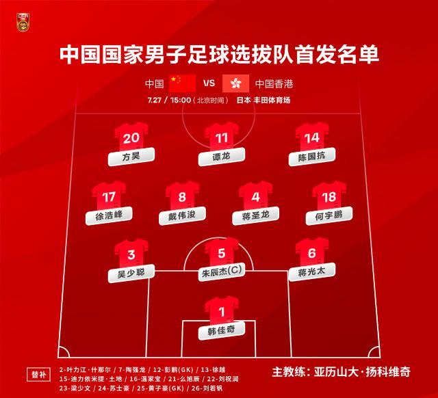 LPL竞猜-国足VS中国香港：朱辰杰领衔 徐浩峰蒋圣龙首发